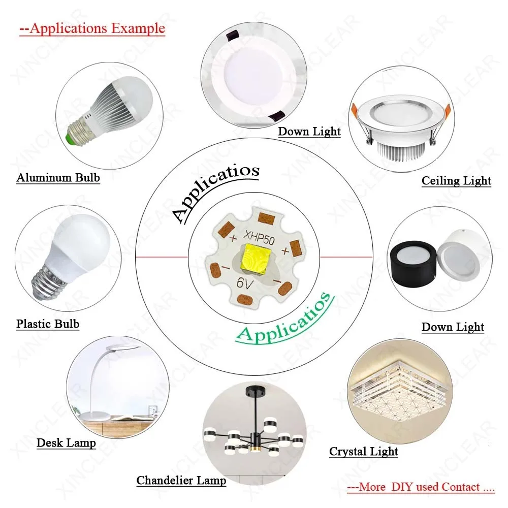 1PCS LED Flashlight 5050 Chips High Power White Warm White XHP50 20W Lamp Beads 3V 6V 12V Copper Plate Bead Accessories