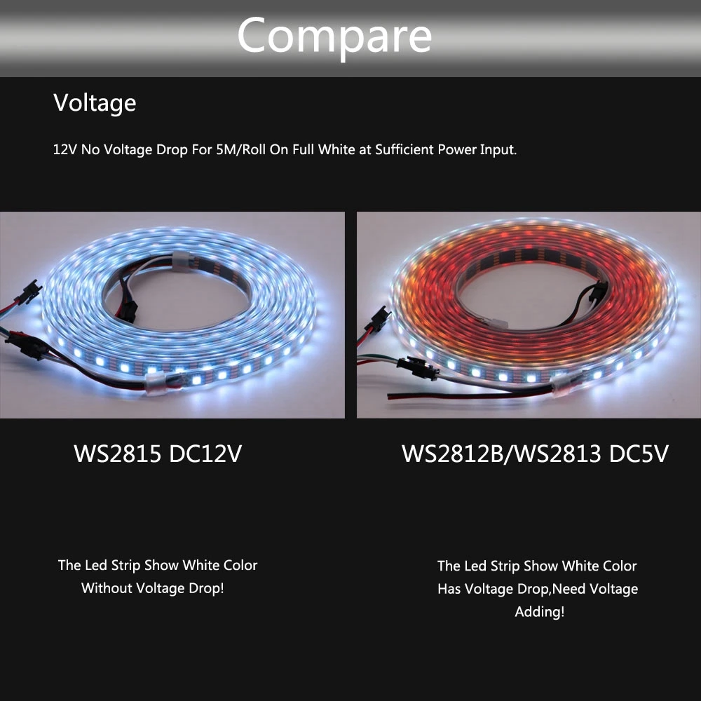 WS2812B WS2815 WS2813 Individually Addressable RGBIC LED Strip WS2811 WS2812 30/60/144Pixels/Leds/m Smart Tape Light DC5V/12V