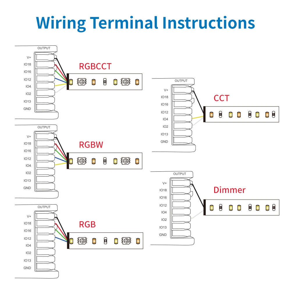 GL-C-619WL 6D GLEDOPTO ESP32 WLED Digital LED Controller Microphone function Type-C WS2811 SK6812 WS2815 611 PWM5IN1 Strip Light