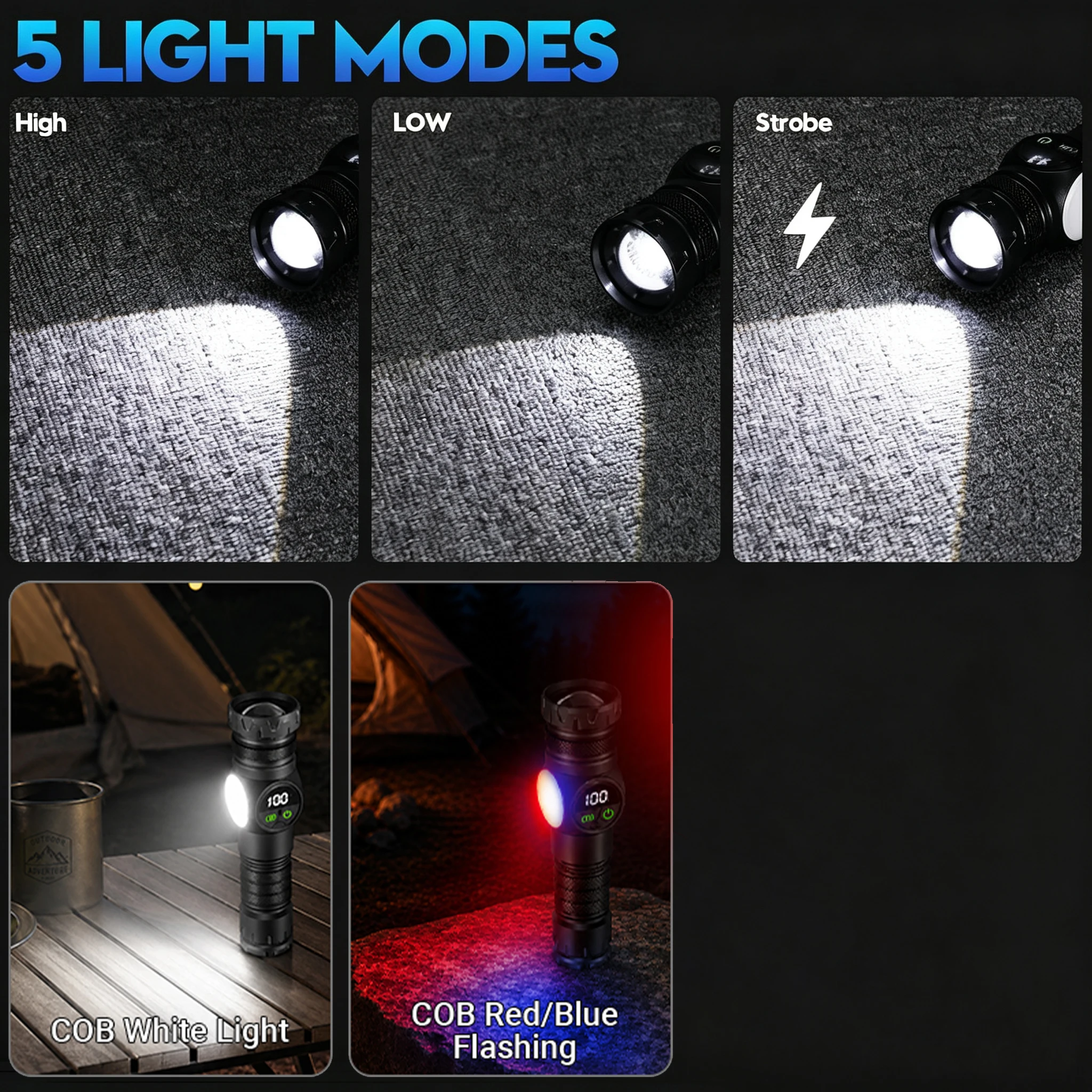 Super Bright LED Rechargeable Flashlight with Adjustable Focal Length Type-C Fast Charging for Camping Traveling Emergency Use