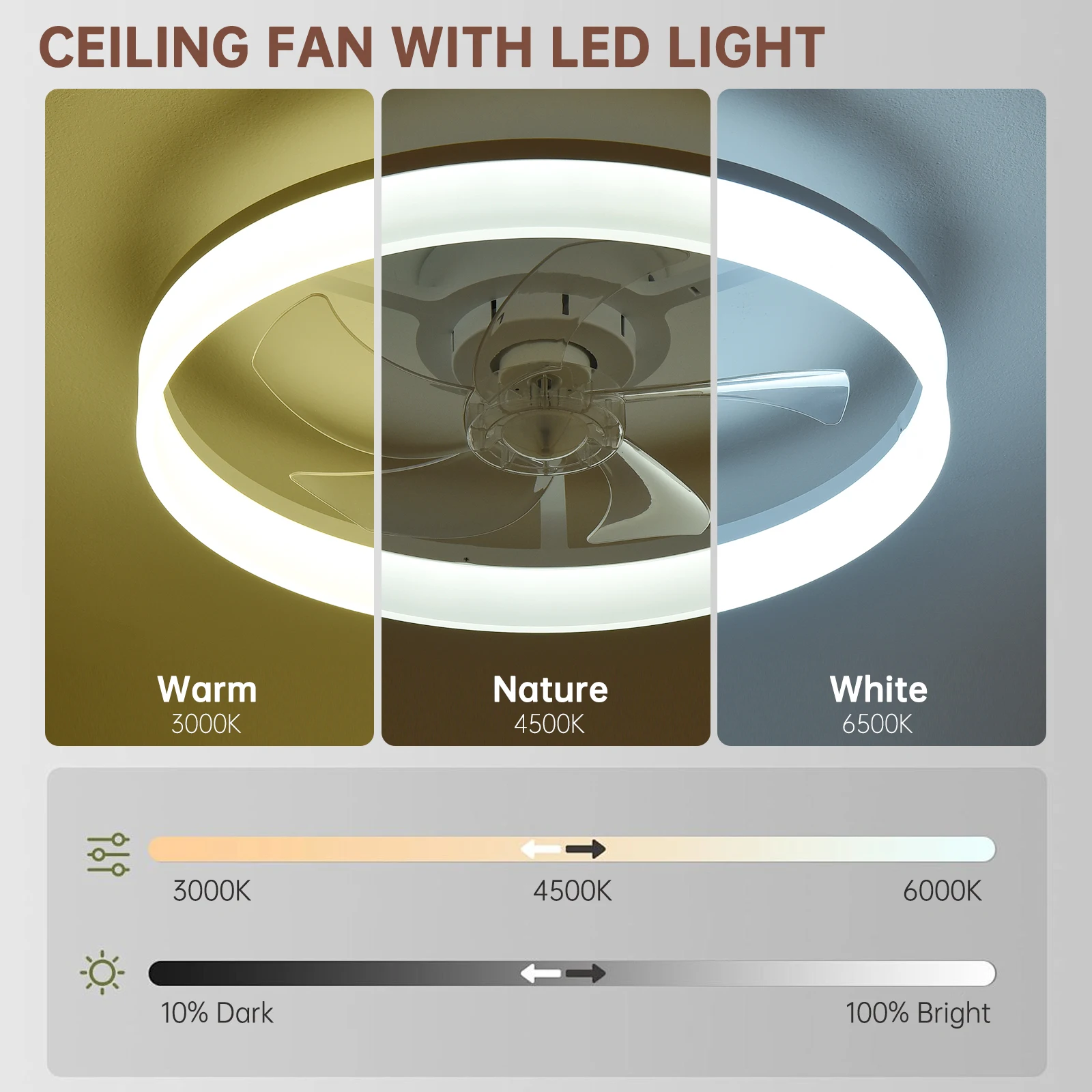 Modern Ceiling Fan (With Lighting) Silent LED Dimmable Ceiling Fan (With Remote Control) for Bedroom Study Dining Room