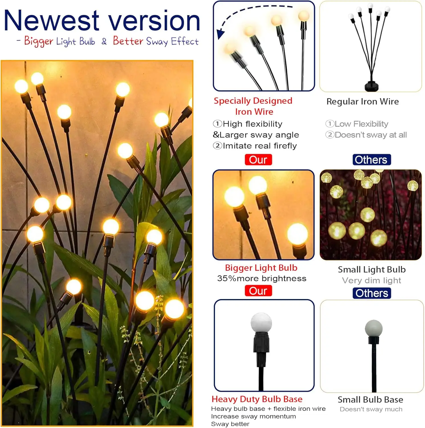 Outdoor Lights Solar Lawn Lamp Garden Lamp LED Wind-driven Firefly Ground Plug Lamp for Garden Lawn Landscape Holiday Light