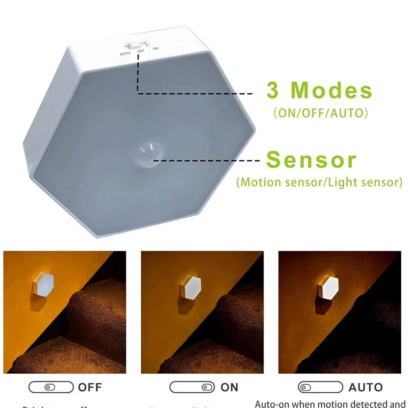 630nm Red Motion Sensor Night Light Motion Activated Wall Lamp Sleep Aid Red Indoor Bedroom Corridor Stairs Bathroom Hallway