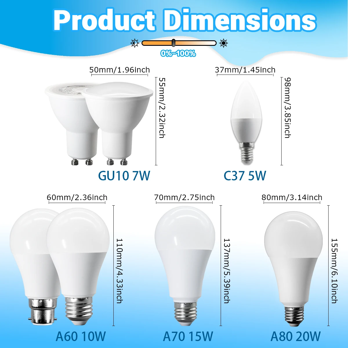 1-20pcs Dimmable GU10 E27 B22 E14 Led Spotlight 220V Warm Light 3000K 4000K Dimming Bulb Replace 50W Halogen Lamp Home Direction