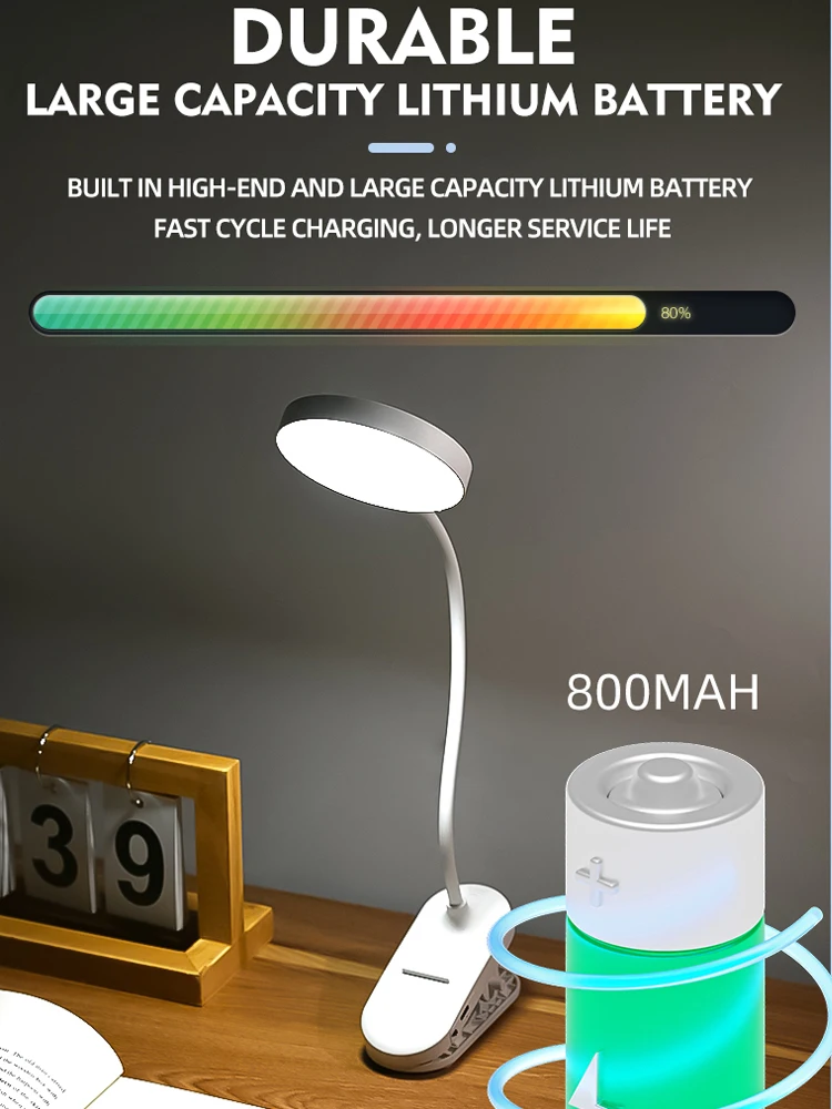 USB Rechargeable Clip On Desk Lamp, 3 Color Temperatures & Dimmable, LED Reading Light for Study Office Bedroom