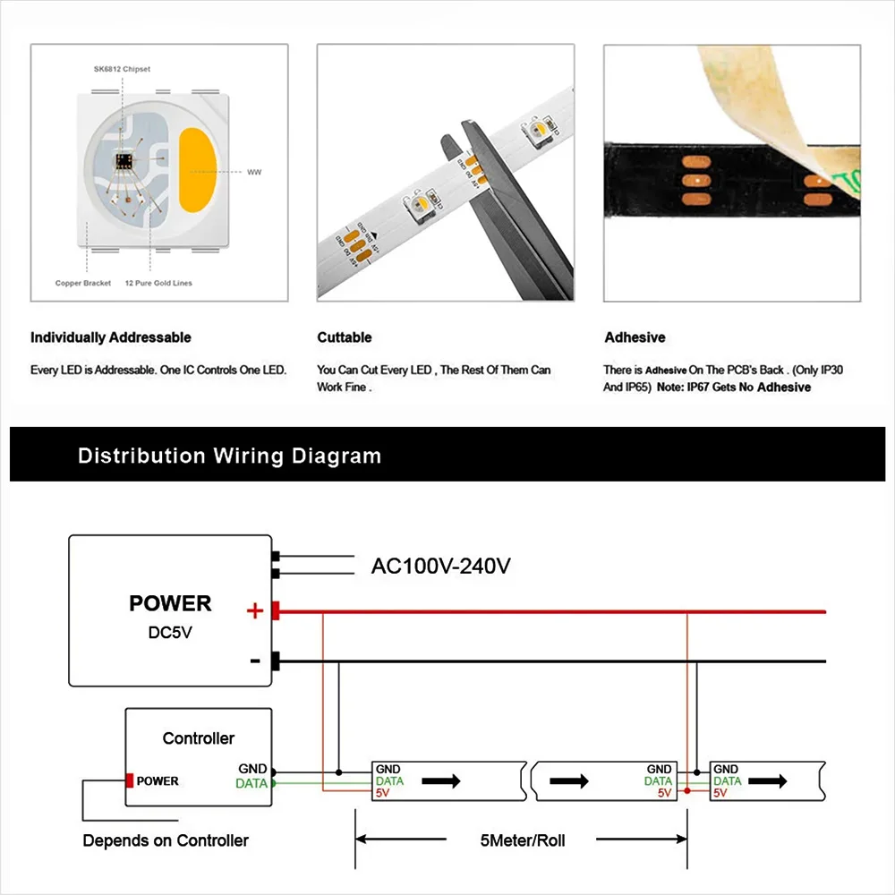 DC12 SK6812 RGBW (Vergelijkbaar Met WS2812B) 4-in-1 30/60/144 Leds/Pixels/M Individueel Adresseerbaar Ledstriplicht 1-5M IP30/IP
