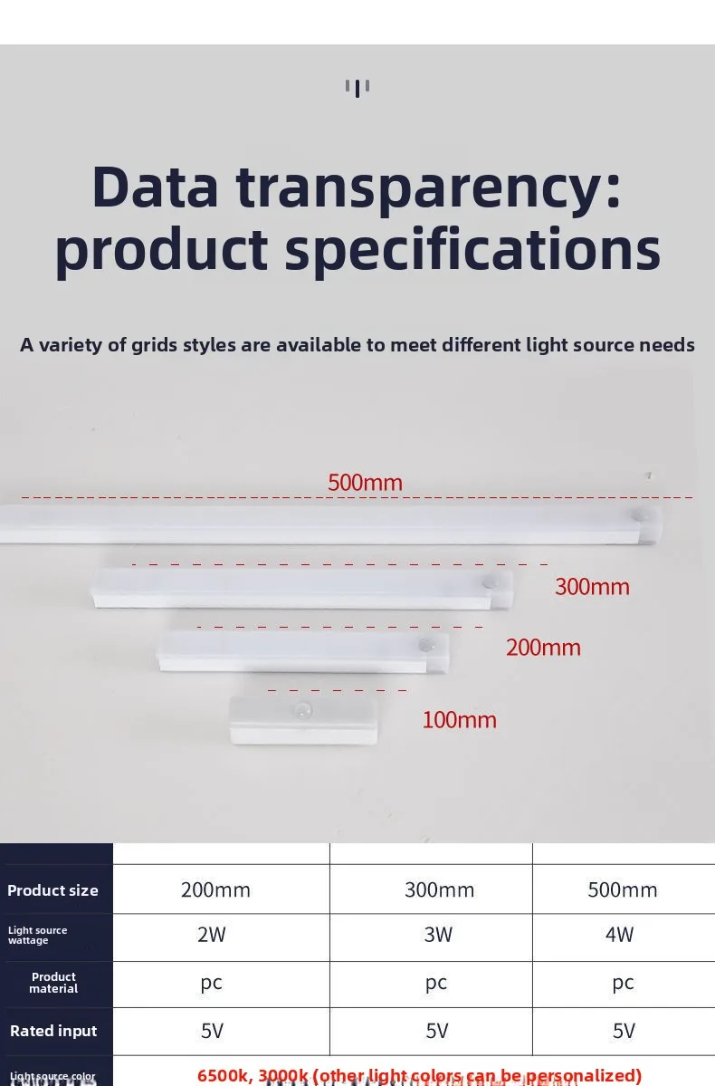 Usb LED Bar Lights Sensor Light Led Rechargeable Wireless Night Lights Leds for Lighting Strip Bars Desk Lamp Under Cabinet