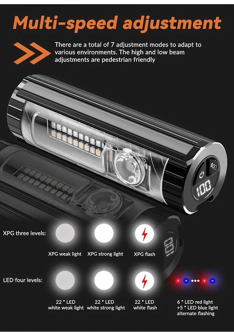 1500Lumen Aluminum Alloy Waterproof USB Charging 1800mAh Bicycle Front Light for MTB Road Cycling Lamp Accessories