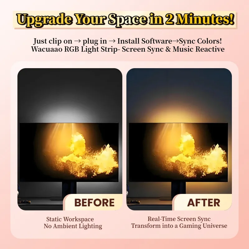WACUAAO Next-Gen RGBIC PC Monitor Backlight - 360° 4-Side Screen Mirror Sync - Zero Lag Reactive Gaming Lights for Windows & Mac