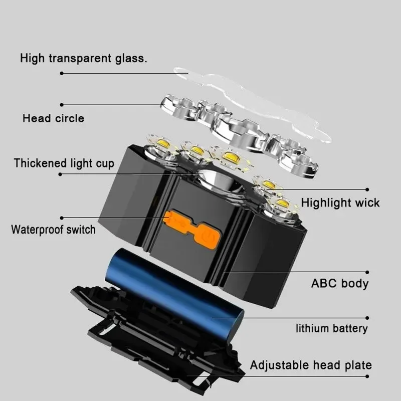 Powerful Portable Rechargeable Head Flashlight for Fishing Led Headlamp Nitecore Headlights Hunting Torch Hiking Front Lanterns