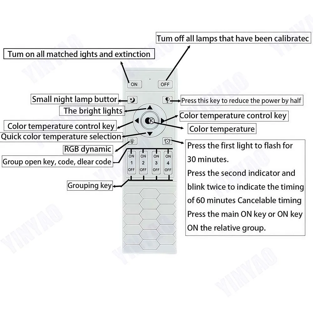 22-30V APP LED Driver GM-LXTM-F Two Lines 2 Color Intelligent Power Supply 600mA 800mA 1200mA 1500mA 1800mA 2400mA 2700mA 3000mA