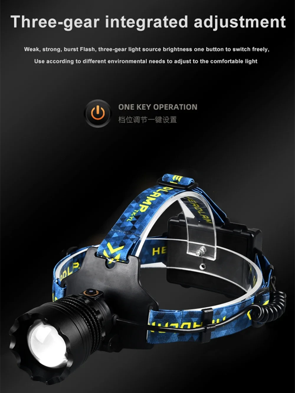 High Power LED Headlamp Spotlight Long-range Wick Headlight Super Bright Telescopic Zoom Head Lamp Flashlight Fishing Light