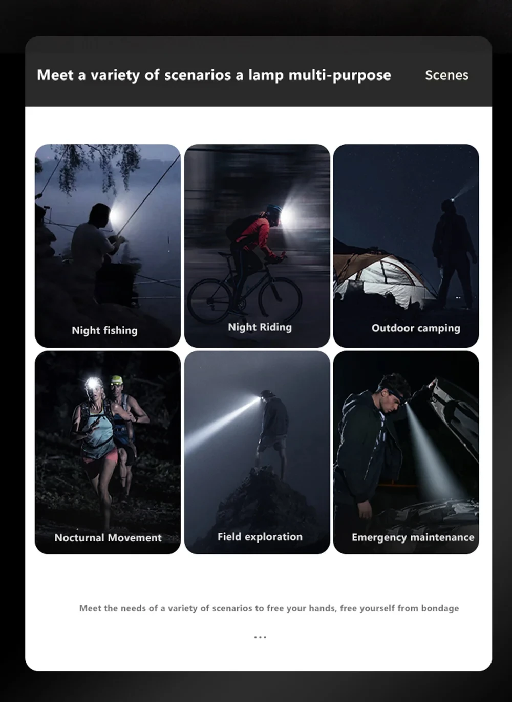 High Power LED Headlamp Spotlight Long-range Wick Headlight Super Bright Telescopic Zoom Head Lamp Flashlight Fishing Light