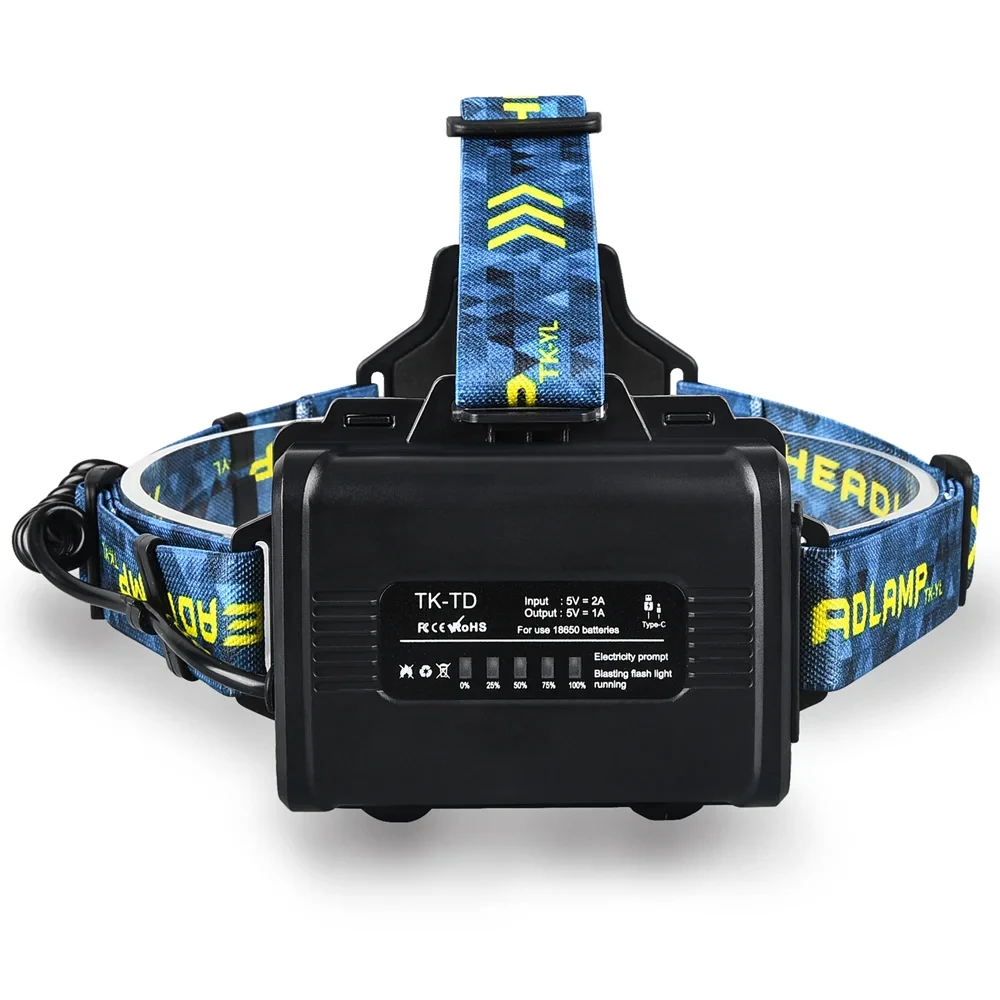 High Power LED Headlamp Spotlight Long-range Wick Headlight Super Bright Telescopic Zoom Head Lamp Flashlight Fishing Light