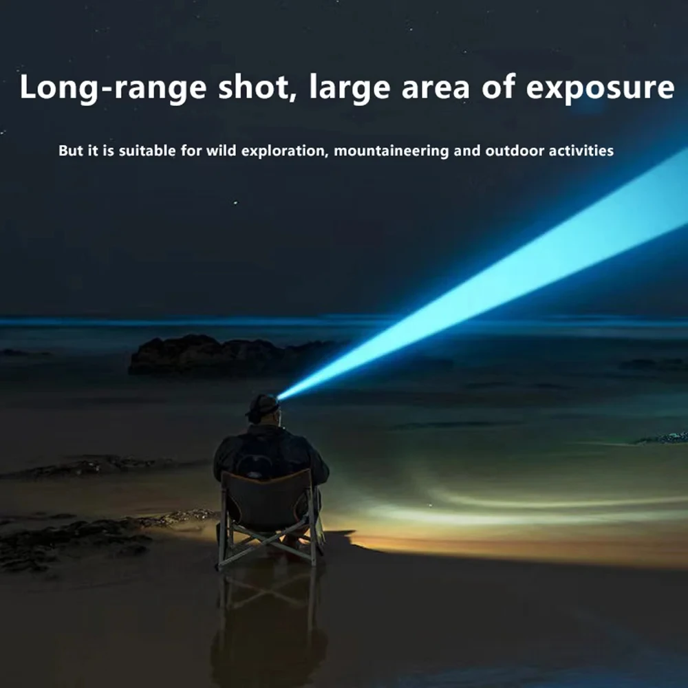 High Power LED Headlamp Spotlight Long-range Wick Headlight Super Bright Telescopic Zoom Head Lamp Flashlight Fishing Light