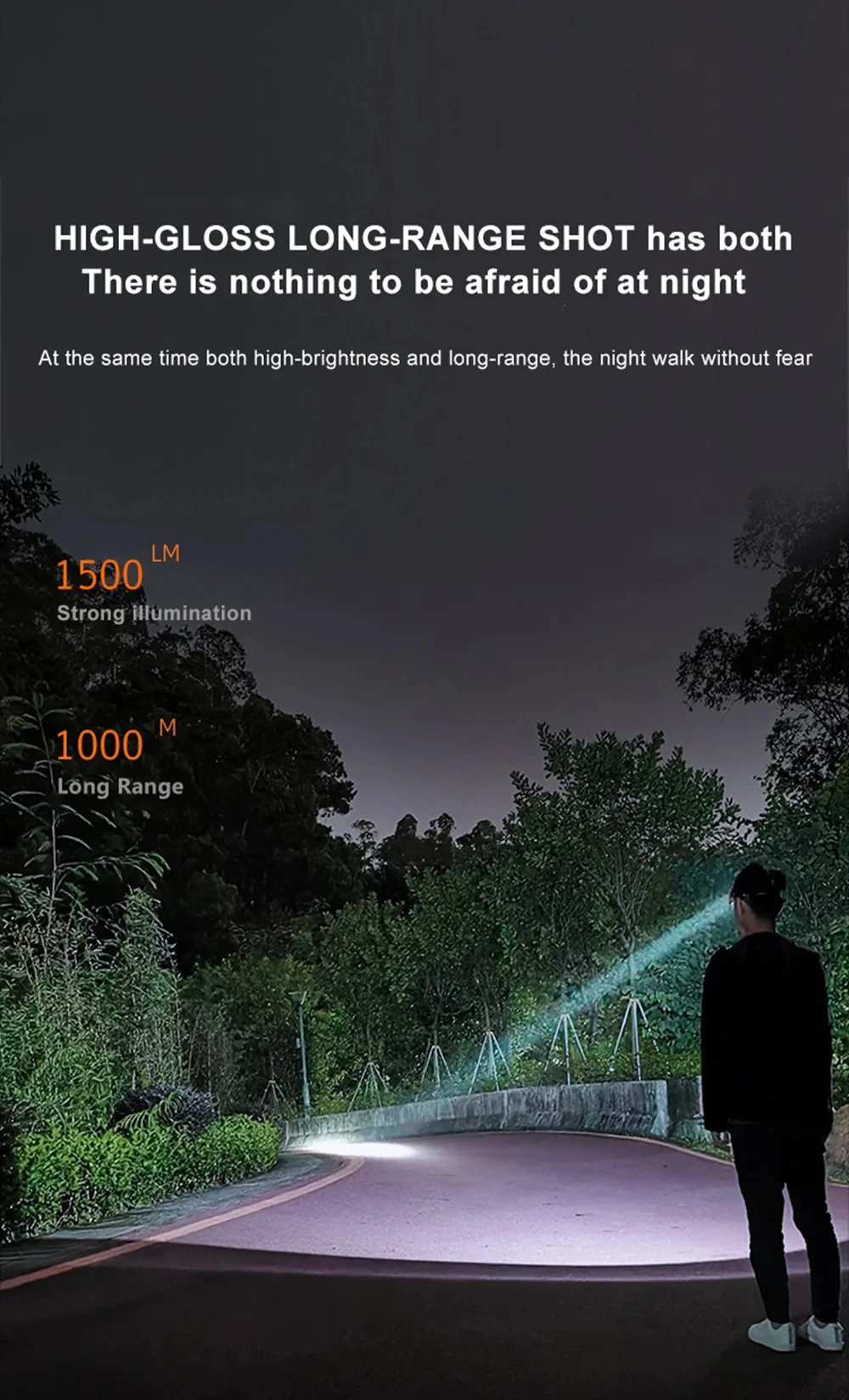 High Power LED Headlamp Spotlight Long-range Wick Headlight Super Bright Telescopic Zoom Head Lamp Flashlight Fishing Light
