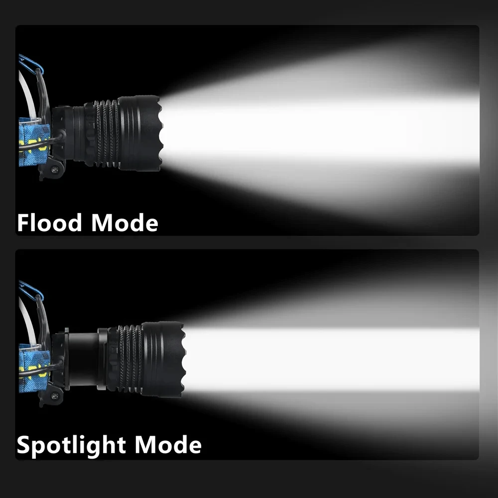 High Power LED Headlamp Spotlight Long-range Wick Headlight Super Bright Telescopic Zoom Head Lamp Flashlight Fishing Light