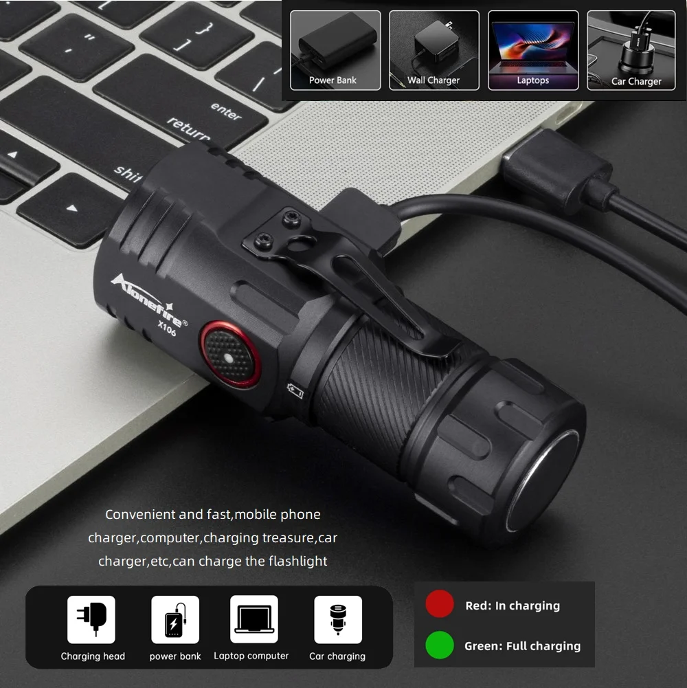 2-in1 UV 365nm+White Light Lighting Flashlight USB Rechargeable UV Check Invisible Ink Marker Cat Dog Urine Scorpion Money Torch