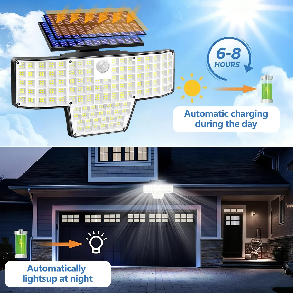 1/2 Packs 448 LED Solar Powered Security Lights Motion Sensor 3 Modes IP65 Waterproof Outdoor Wall Flood Lights for Garden Yard