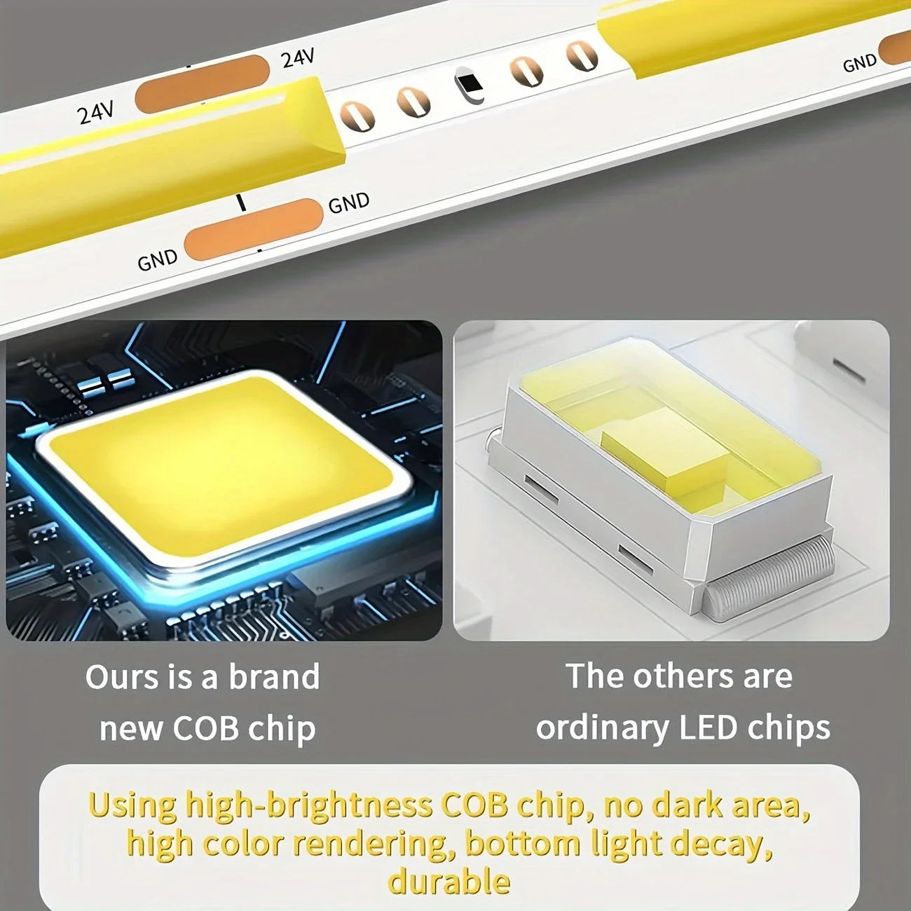 3mm 5mm COB LED Strip 12V 24V Dimmable 3000K 4000K 6000K High Density Flexible LED Light For Home Decor RA90 LED Strip Lights