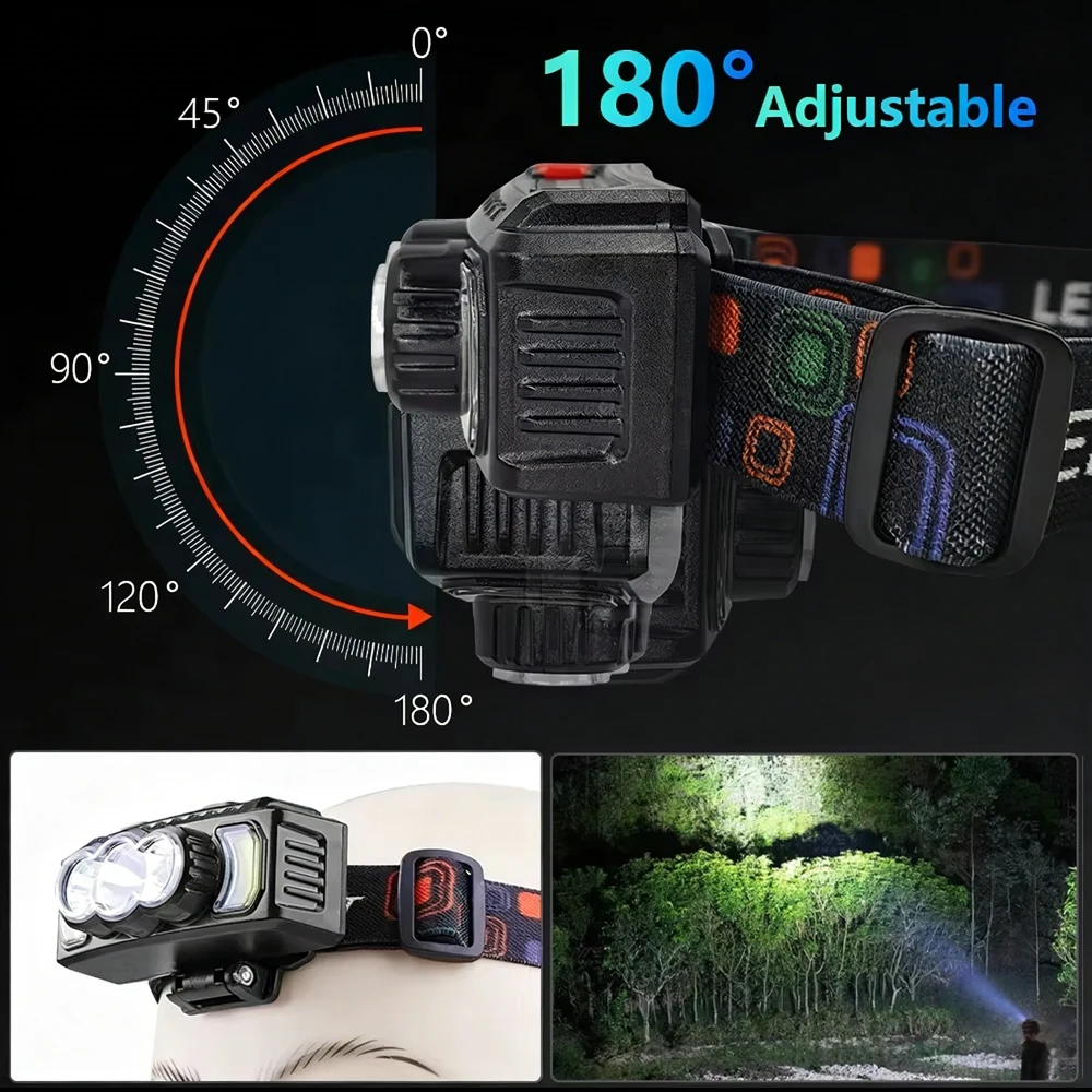 Super Powerful COB Head Flashlight LED Portable Head Lamp USB Rechargeable 7 Modes Outdoor Camping Hiking Headlamp Work Light