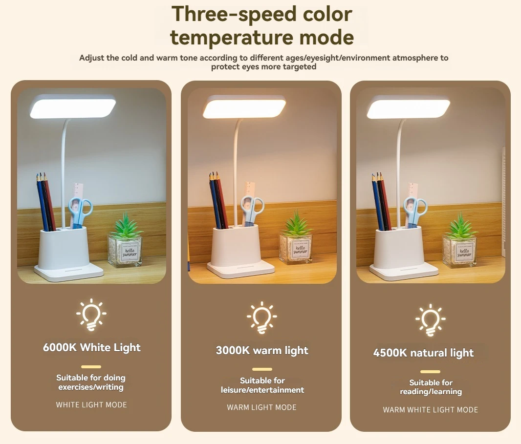 Multifunctional LED Desk Lamp, USB Rechargeable Night Light, Touch Dimming, Eye-Friendly Desk Lamp, Suitable for Office, Study,