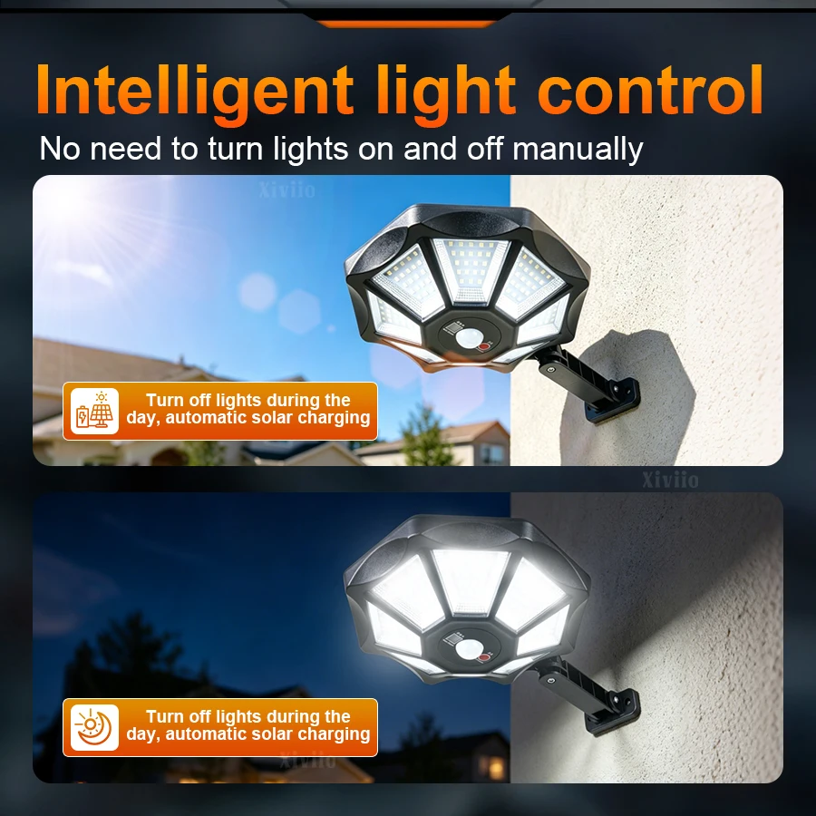 98000000LM Solar Lights Outdoor Street Light Motion Sensor Remote Control Outdoor Solar Lamp Spotlight for Wall Garden Courtyard