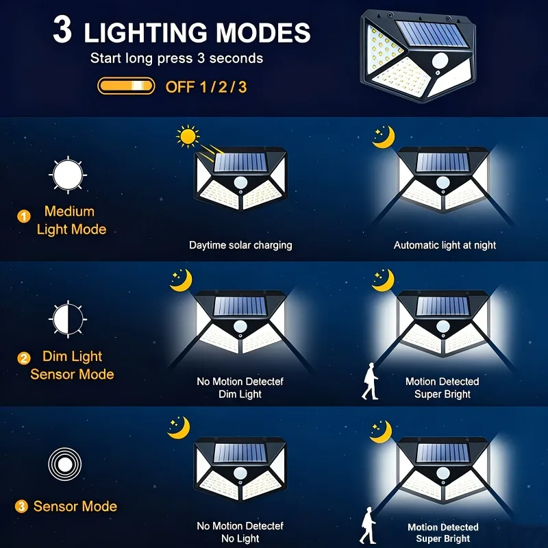 1~8Pcs 100LED Solar Lights with 270° Wide-Angle Motion Sensor 3 Modes Outdoor Waterproof Solar Wall Lights for Gate Yard Garage