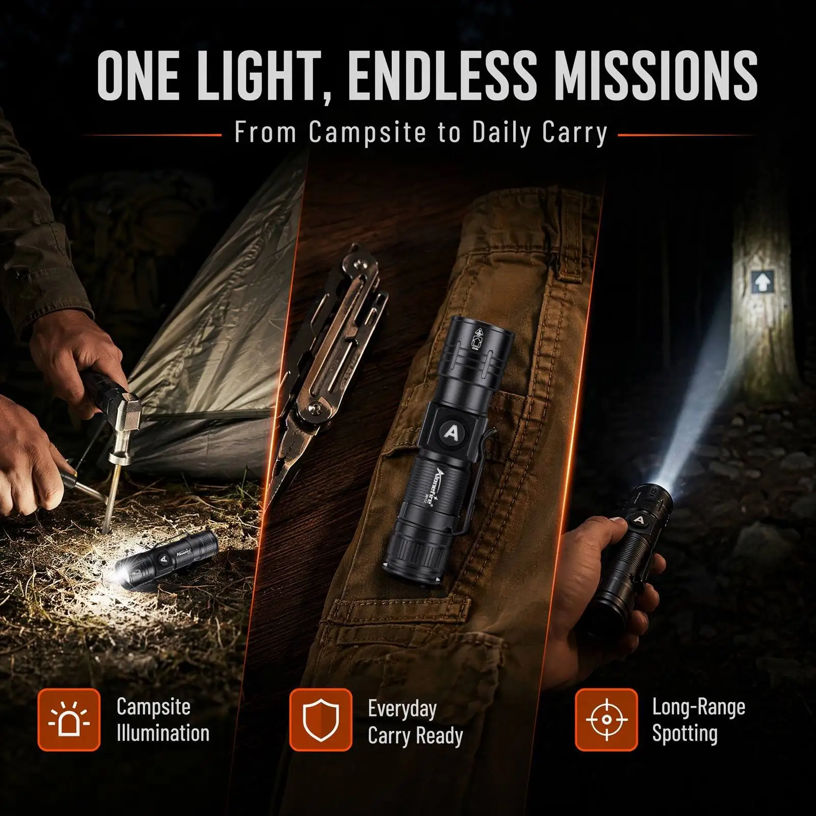 Zoomable LED Beam Light Portable Flashlight USB Rechargeable Home Outdoor Camping Hunting Fishing Hiking Emergency Lighting Lamp