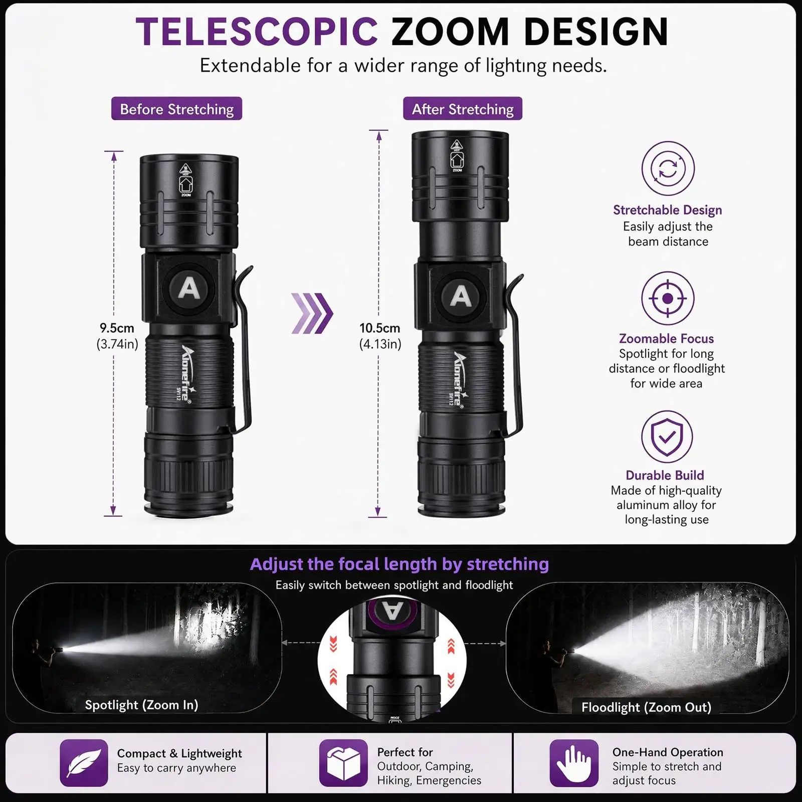 Zoomable LED Beam Light Portable Flashlight USB Rechargeable Home Outdoor Camping Hunting Fishing Hiking Emergency Lighting Lamp