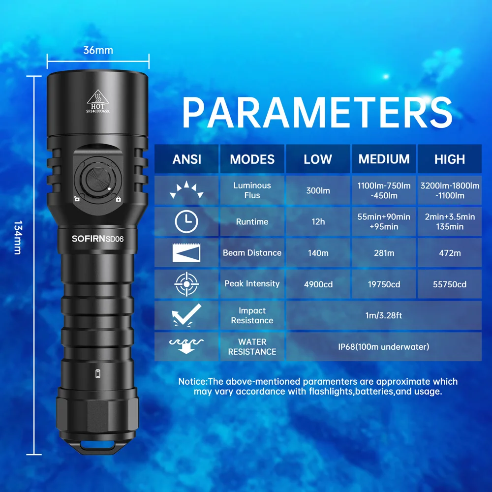 Sofirn SD06 Scuba Diving Light SFT70 Powerful 3200lm 21700 Dive Flashlight Rotary Switch With Lock Mode 6500K