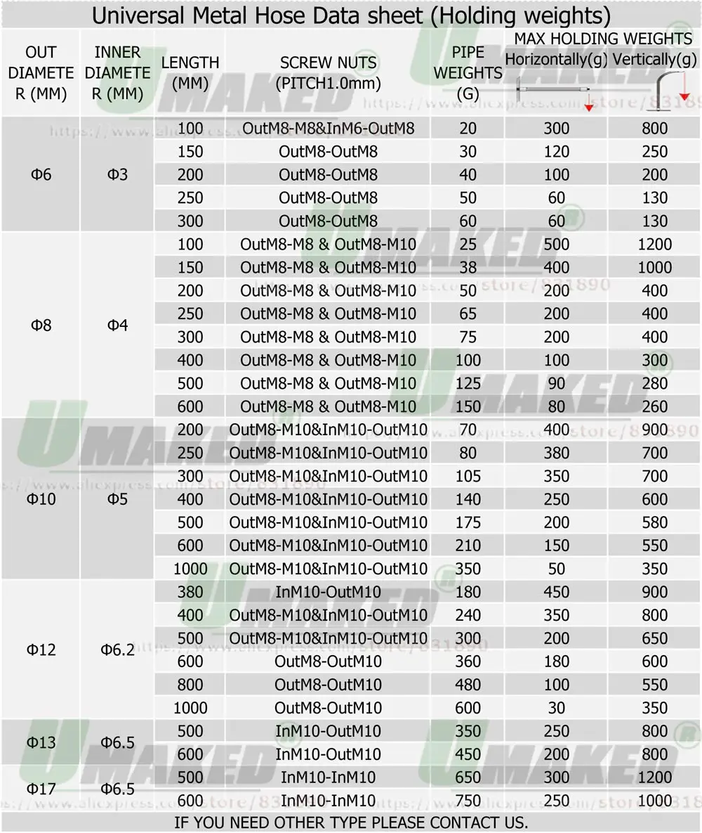 1/5/10pc Dia6mm LED Gooseneck Desk Lamp Soft Flexible Light Holder 10/20/30CM Table Lamp Lights Accessories LED Hose Metal Pipe