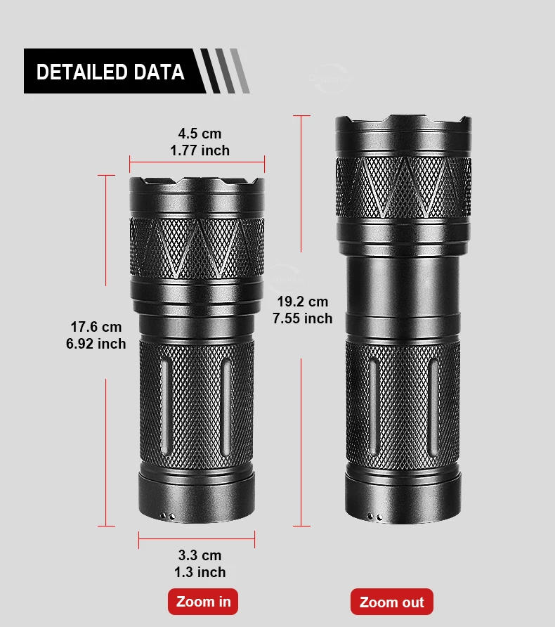 Paweinuo LED Handheld Flashlight Ultra-Bright 50000Lumens 12000mAh Rechargeable Battery Powerful Torch Zoomable Tactical Lantern