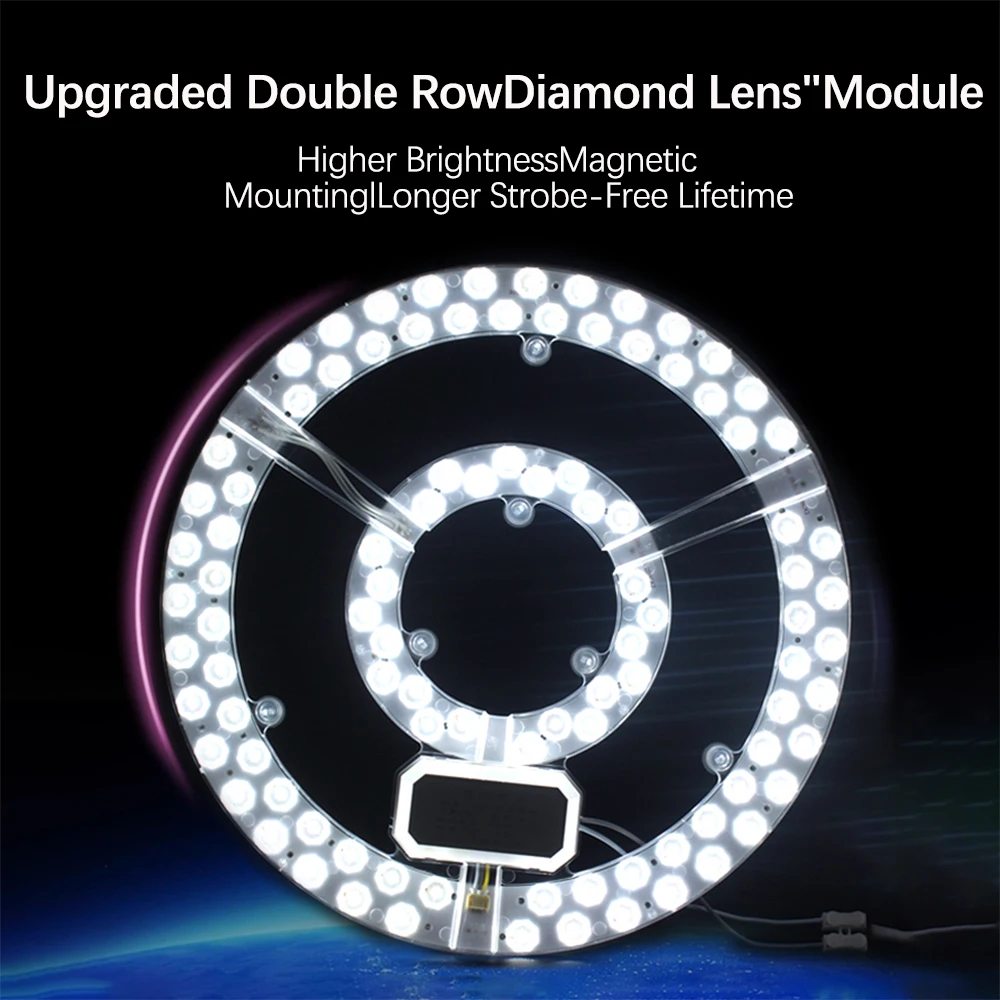 Led Panel Ceiling Light 48W 96W 120W Panel Led Round Replacement Module AC220V-240V Stepless Dimmable Led Module
