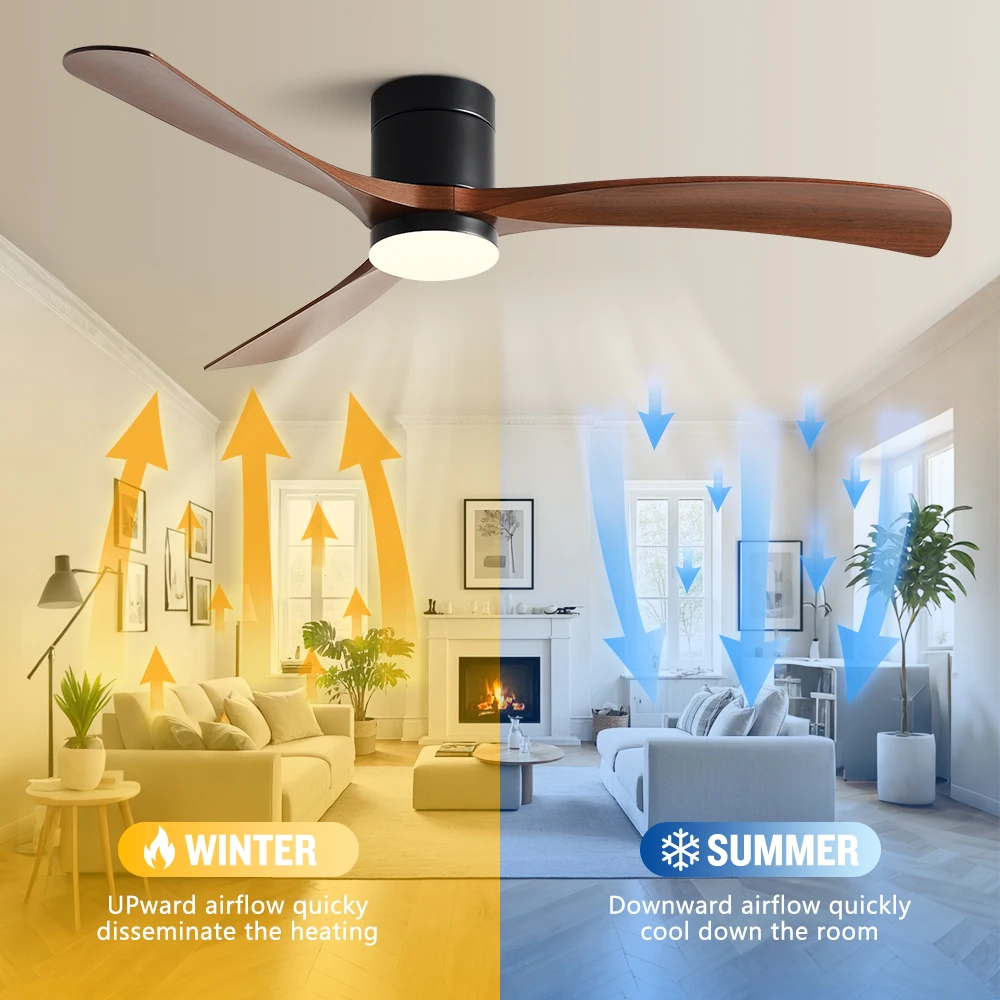 38/56inch Low Floor Ceiling Fan Light 3 Blades DC Motor Remote Control LED Lights for Restaurant Coffee Shop Home Hotel Office