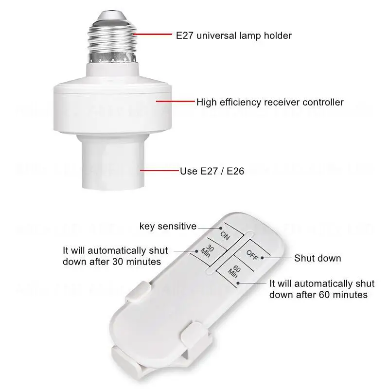 Wireless Remote Control E27 Light Socket Smart Switch LED Lamp Base House Timer Switch WiFi Light Bulb Holder Room Smart Device