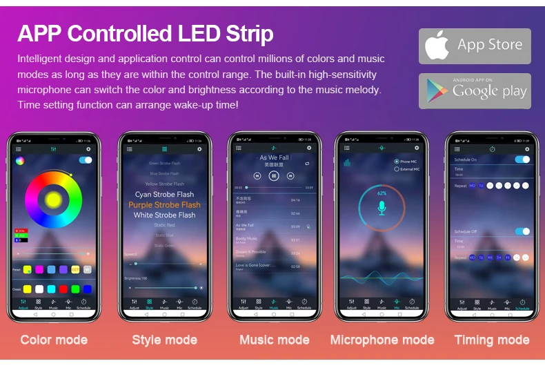 DC12V/24V 1 to 1 Or 1 to 2 Bluetooth APP RGB LED Controller With Remote control For 4 Pin 12V/24V RGB LED strip light