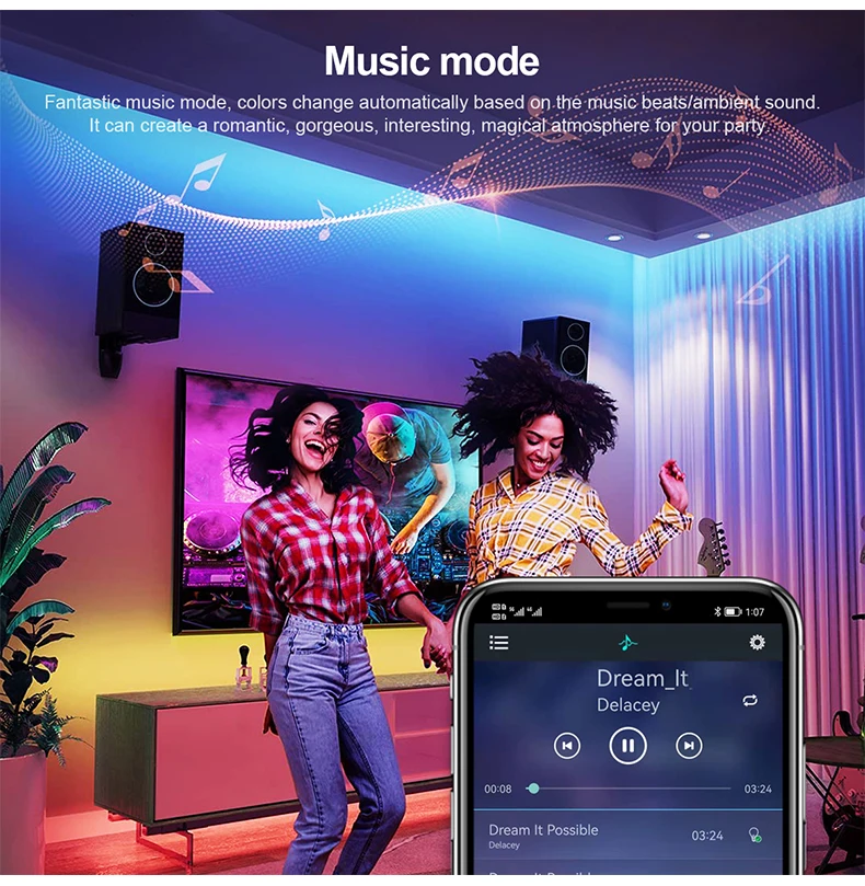 DC12V/24V 1 to 1 Or 1 to 2 Bluetooth APP RGB LED Controller With Remote control For 4 Pin 12V/24V RGB LED strip light