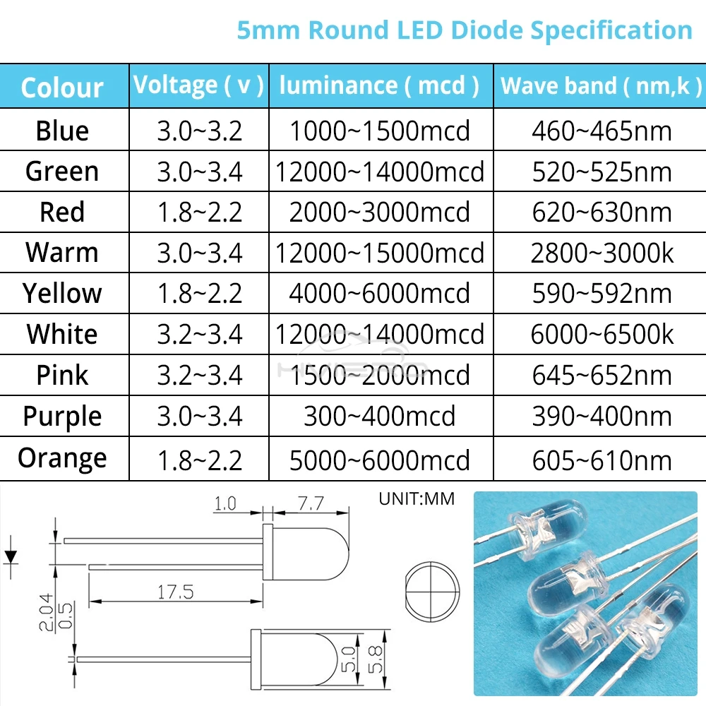 1000pcs F5 5mm Round White Red Green Blue Yellow Water Clear Led Super Bright Ligte Emitting Diodes 6000-6500k Lamp Bulb