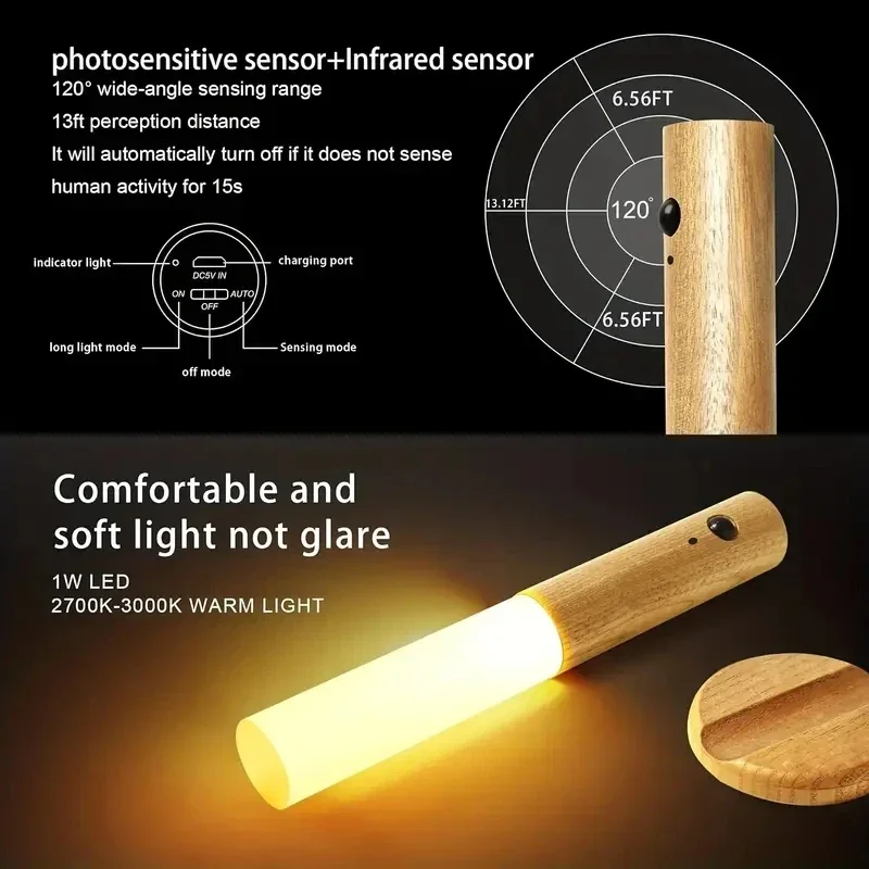 LED Wooden Magnetic Suction Lamp Charging Night Light Staircase Corridor Bedroom Atmosphere Human Body Sensing Light