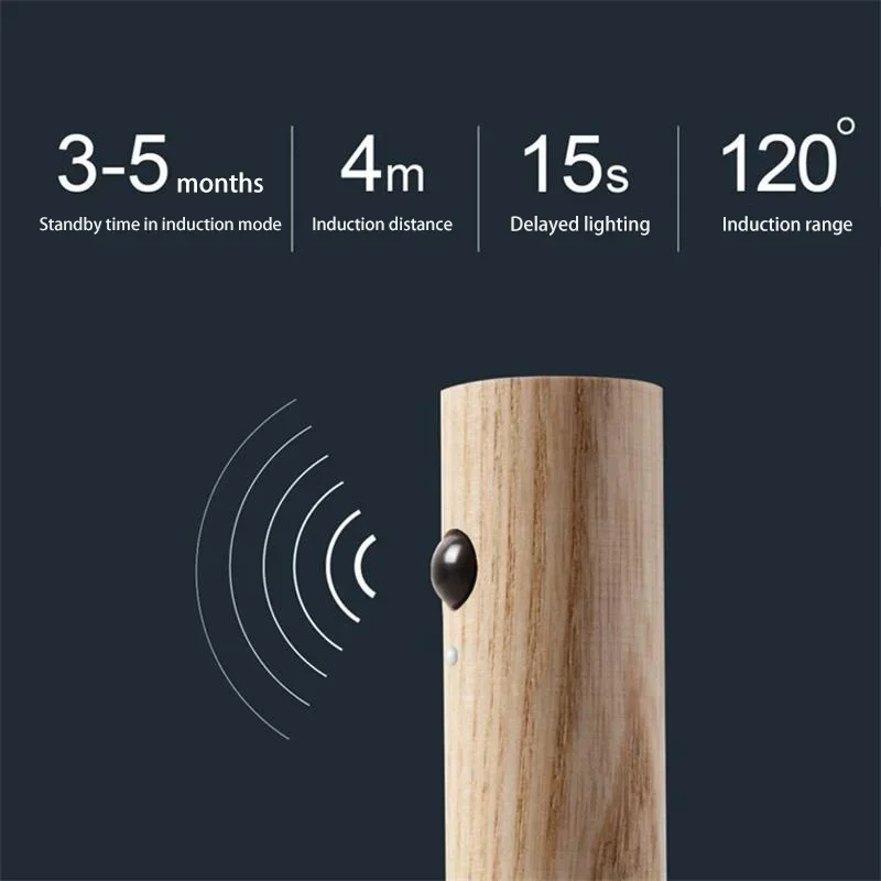 LED Wooden Magnetic Suction Lamp Charging Night Light Staircase Corridor Bedroom Atmosphere Human Body Sensing Light
