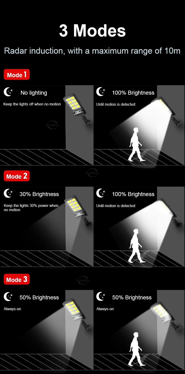 Super Bright 1008 LED Solar Lights Outdoor Street Lamp 3 modes IPX65 Waterproof Garden Lighting With Smart Motion Sensor