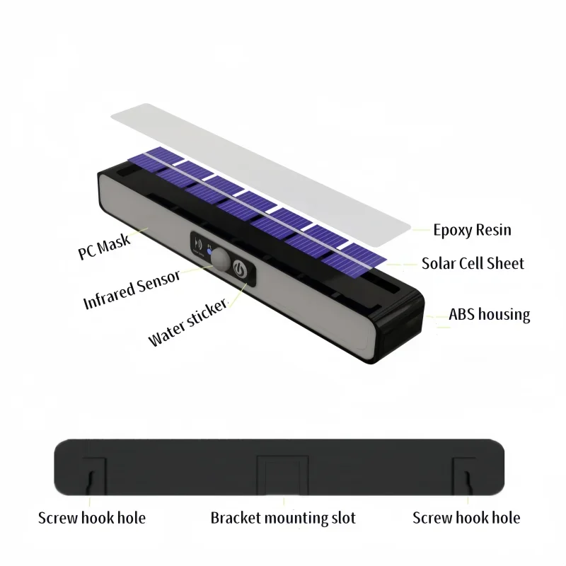 Newest Solar LED Light 300000LM Outdoor Solar Lamp Of Motion Sensor 4 Mode Waterproof IP65 Solar Garden Light Street Yard Lanter