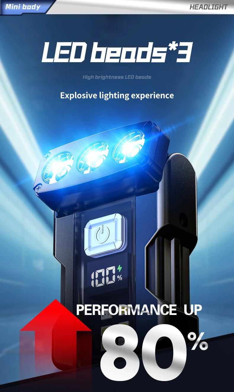 Portable Mini LED Flashlights USB Rechargeable EDC Flashlight with Battery Display Magnetic Working Light 7 Modes Fishing Torch