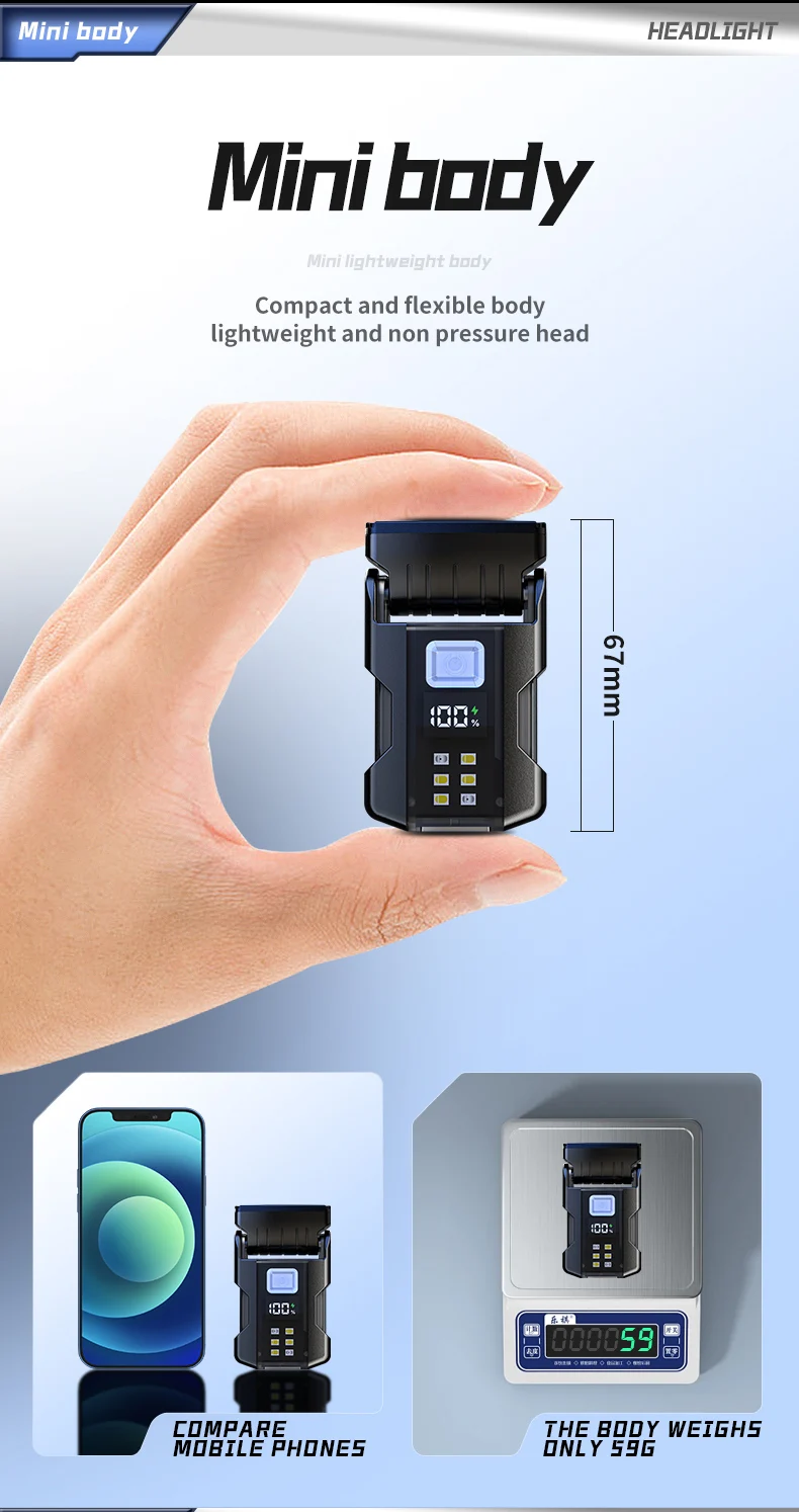 Portable Mini LED Flashlights USB Rechargeable EDC Flashlight with Battery Display Magnetic Working Light 7 Modes Fishing Torch