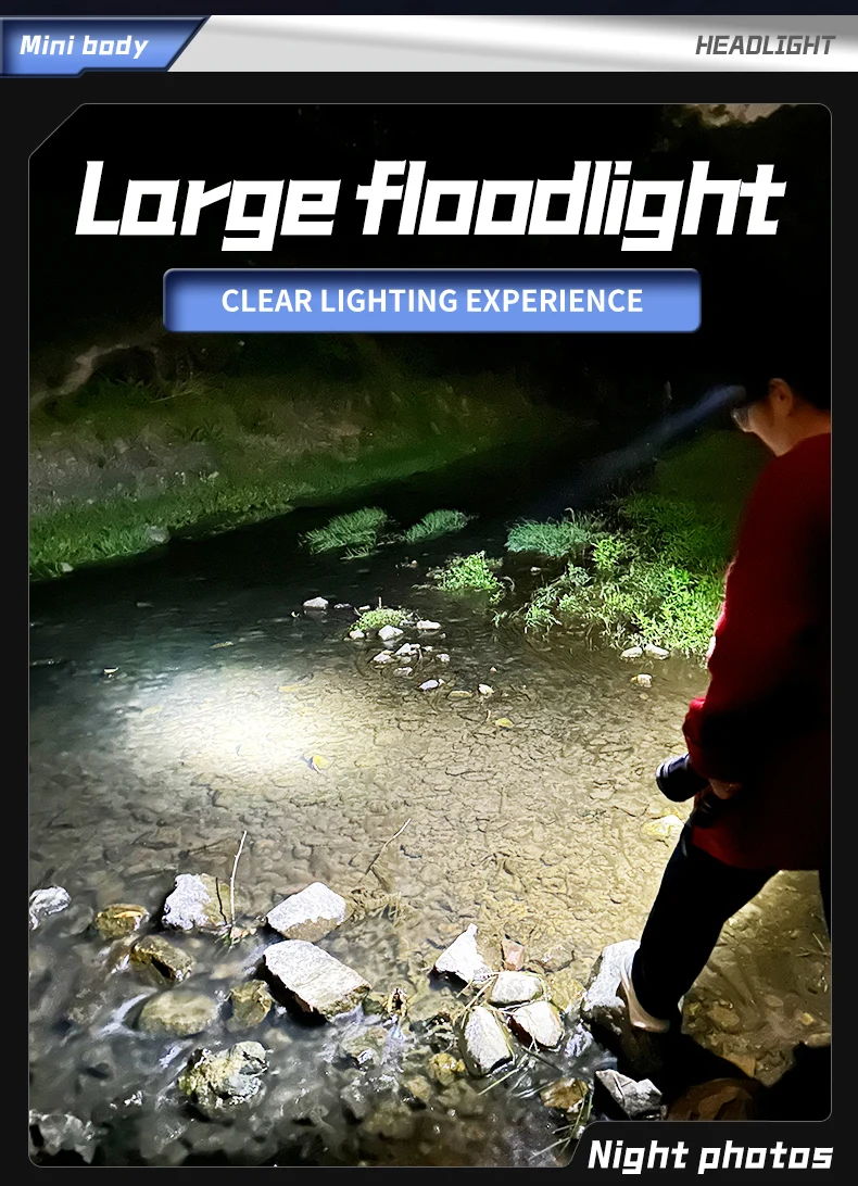 Portable Mini LED Flashlights USB Rechargeable EDC Flashlight with Battery Display Magnetic Working Light 7 Modes Fishing Torch