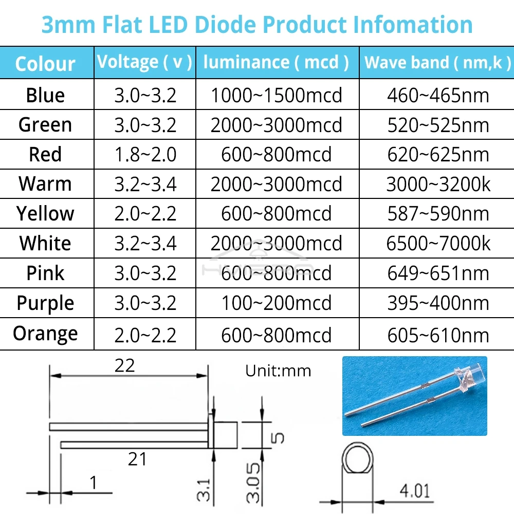 10/20PCS F3 3mm Ultra Bright Flat Top Head White Red Blue Orange UV Pink Diode Bulbs Wide Angle Light Emitting Lamps Diodes Led