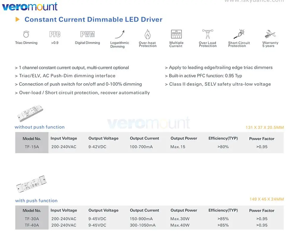 Skydance 12W 100-450mA 350-700mA 30W 150-900mA 40W 300-1050mA Constant Current Dimmable Led Triac Dimming Driver 200-240V Input