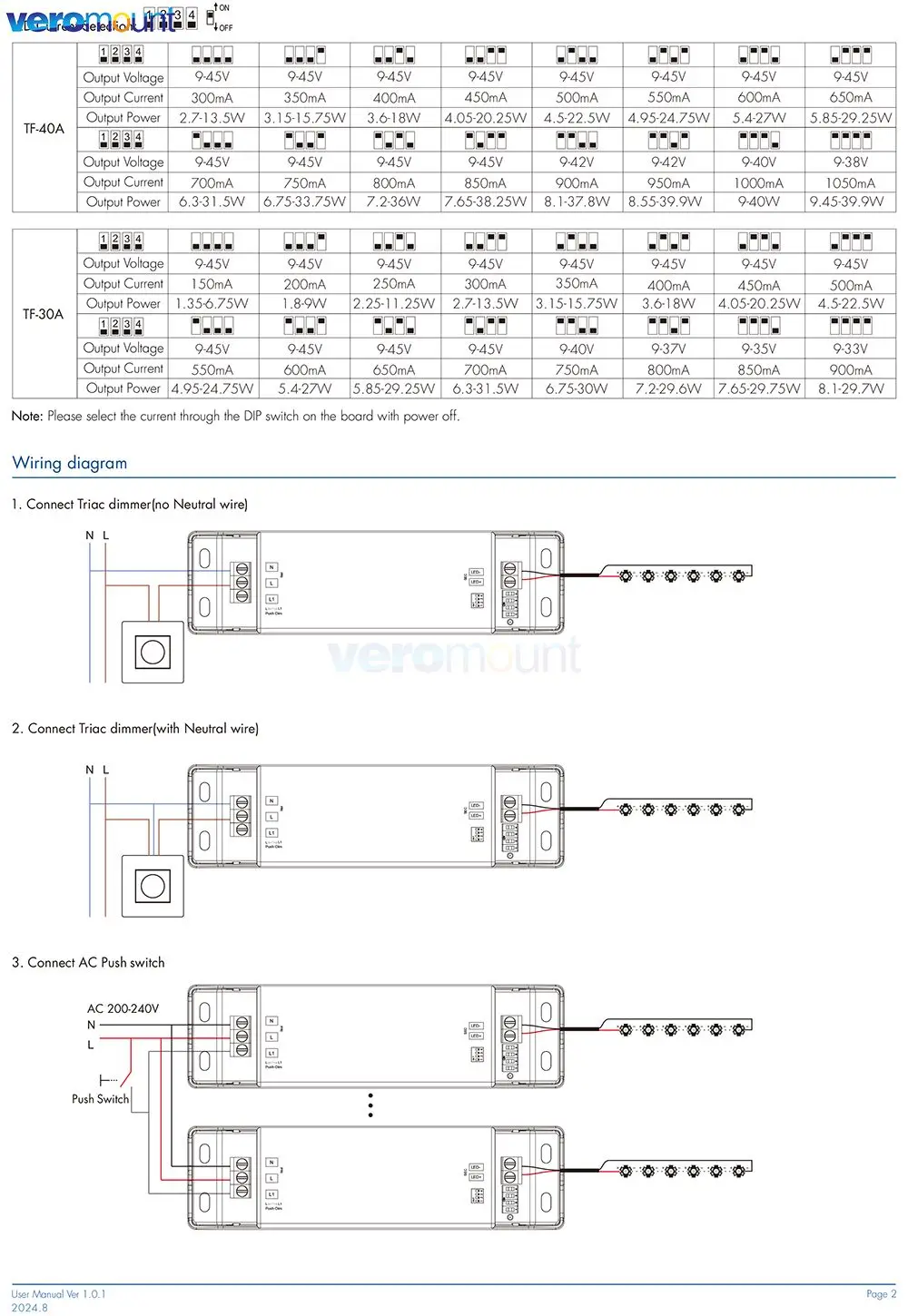Skydance 12W 100-450mA 350-700mA 30W 150-900mA 40W 300-1050mA Constant Current Dimmable Led Triac Dimming Driver 200-240V Input