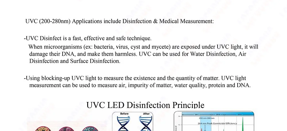 UVC LED Ultraviolet Lamps T6 4W 6W 8W 10W 270nm 280nm 110V 220V IP67 Waterproof Tube For Sterilization Purification Disinfection